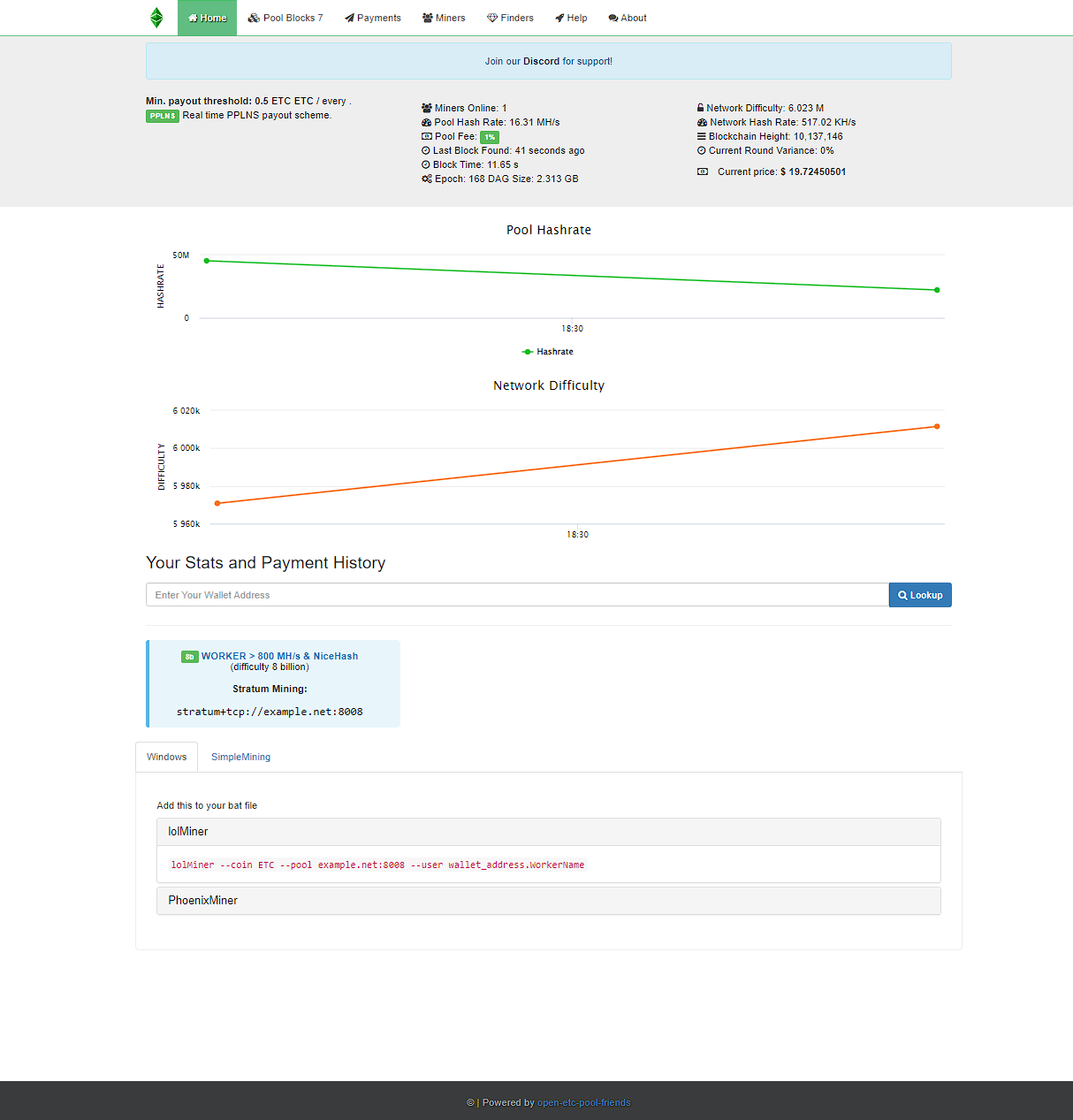 index/miners page index/miners page