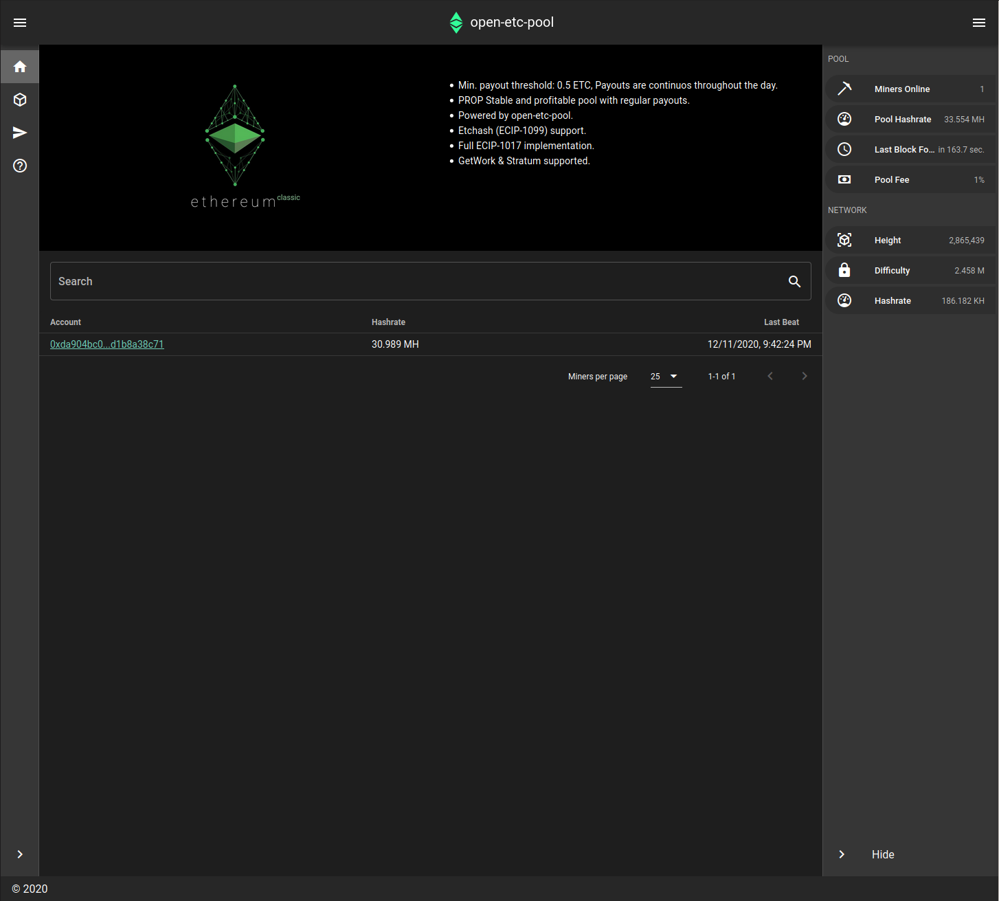 index/miners page index/miners page